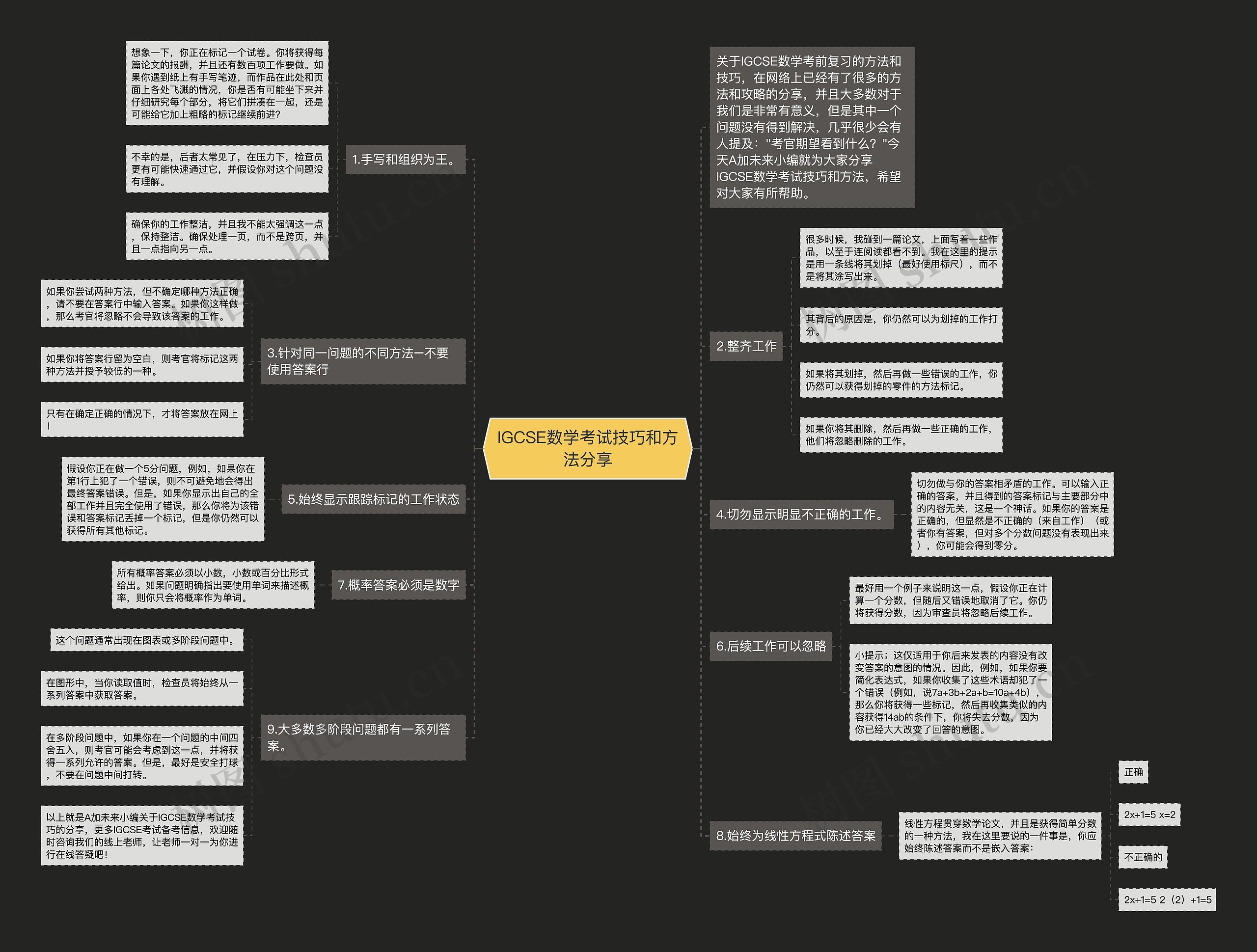 IGCSE数学考试技巧和方法分享