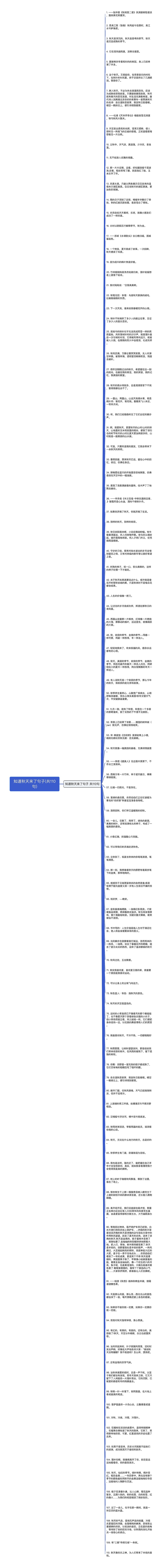 知道秋天来了句子(共110句)思维导图高清图 知道秋天来了句子(共110句)思维导图