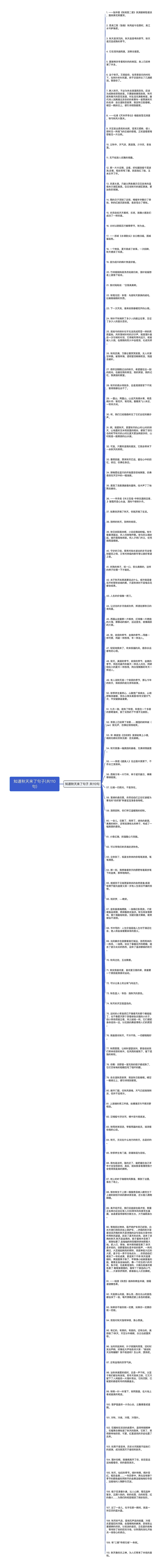 知道秋天来了句子(共110句)思维导图