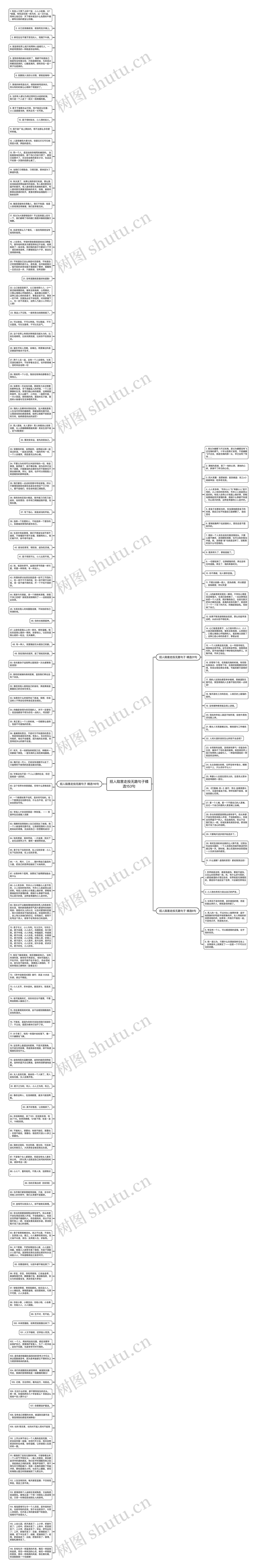 招人陷害走投无路句子精选153句思维导图