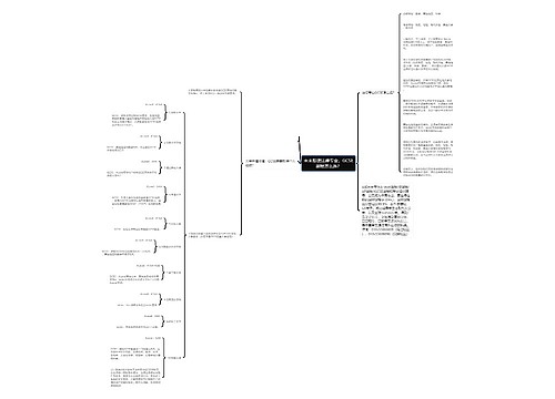 未来想读法律专业,GCSE课程怎么选? 未来想读法律专业,GCSE课程怎么选?