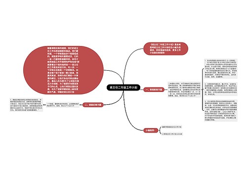 班主任二年级工作计划