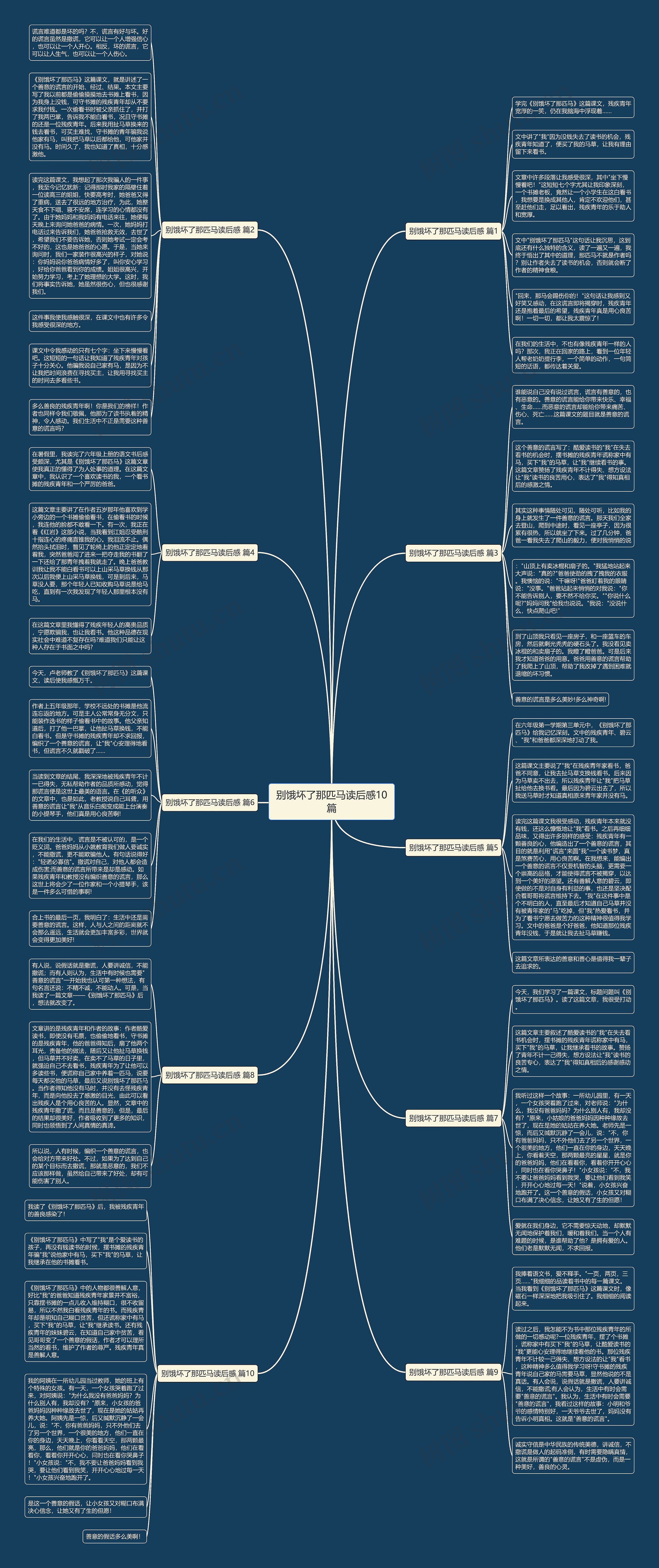 别饿坏了那匹马读后感10篇