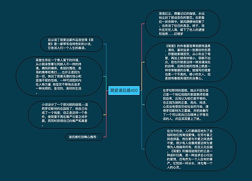 简爱读后感400