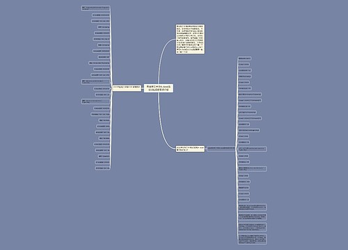 帝国理工大学A-level及GCSE成绩要求介绍