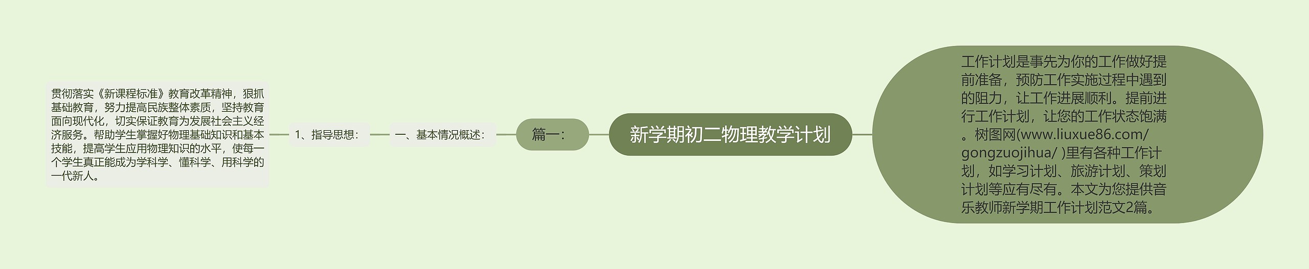 新学期初二物理教学计划