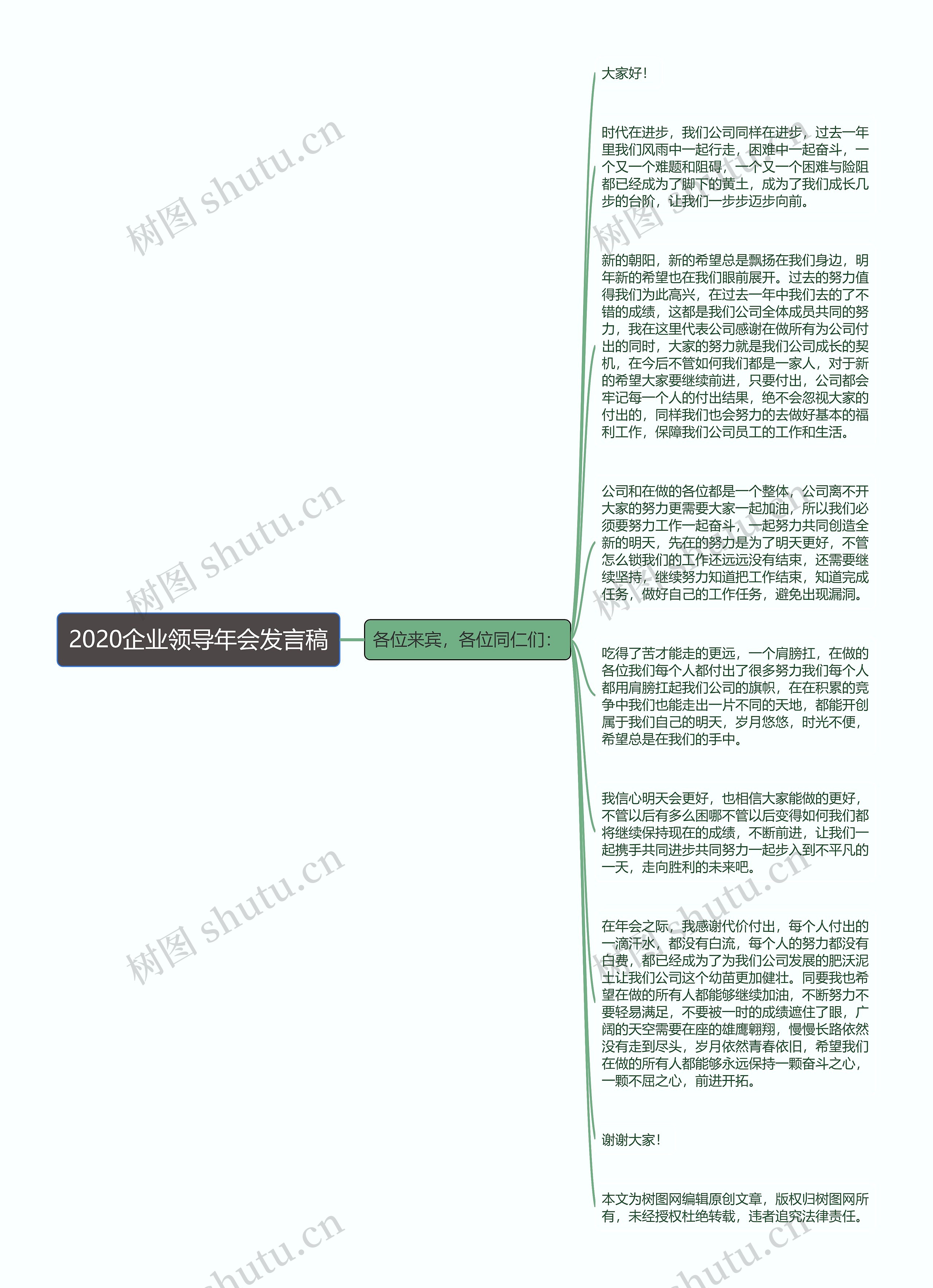 2020企业领导年会发言稿