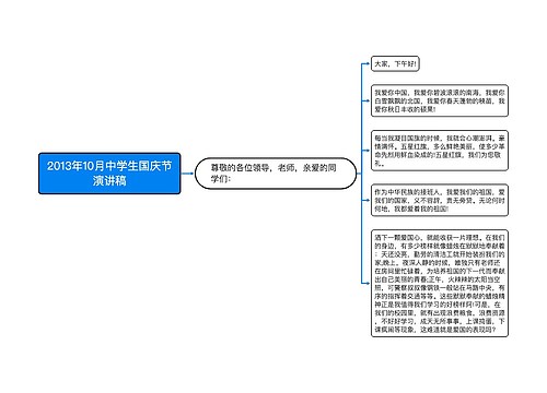 2013年10月中学生国庆节演讲稿