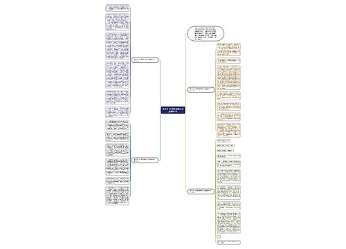 高中生《巴黎圣母院》读后感800字