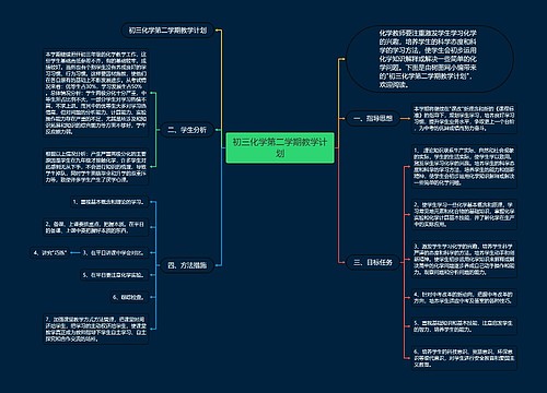 初三化学第二学期教学计划