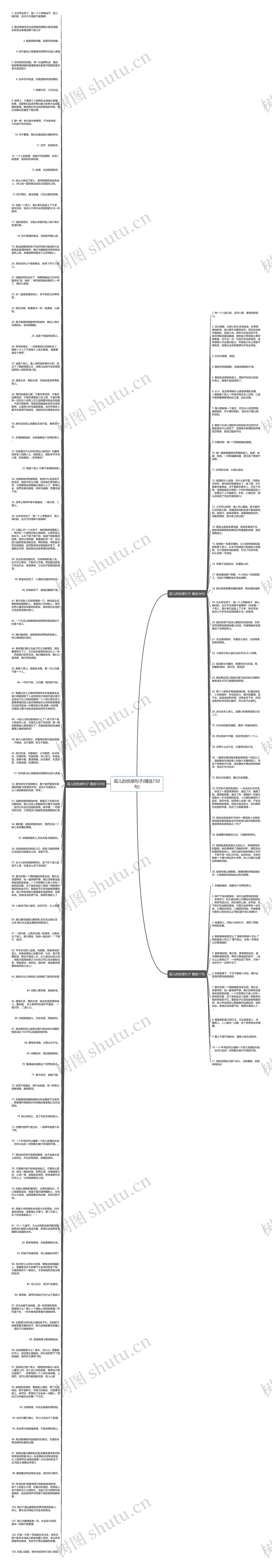 孤儿的伤感句子(精选150句)