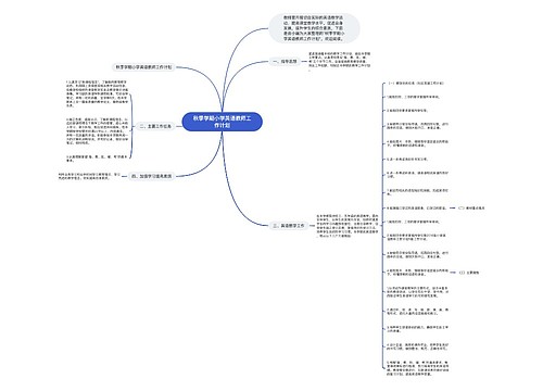 秋季学期小学英语教师工作计划