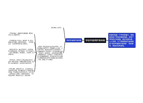 学校环境保护演讲稿