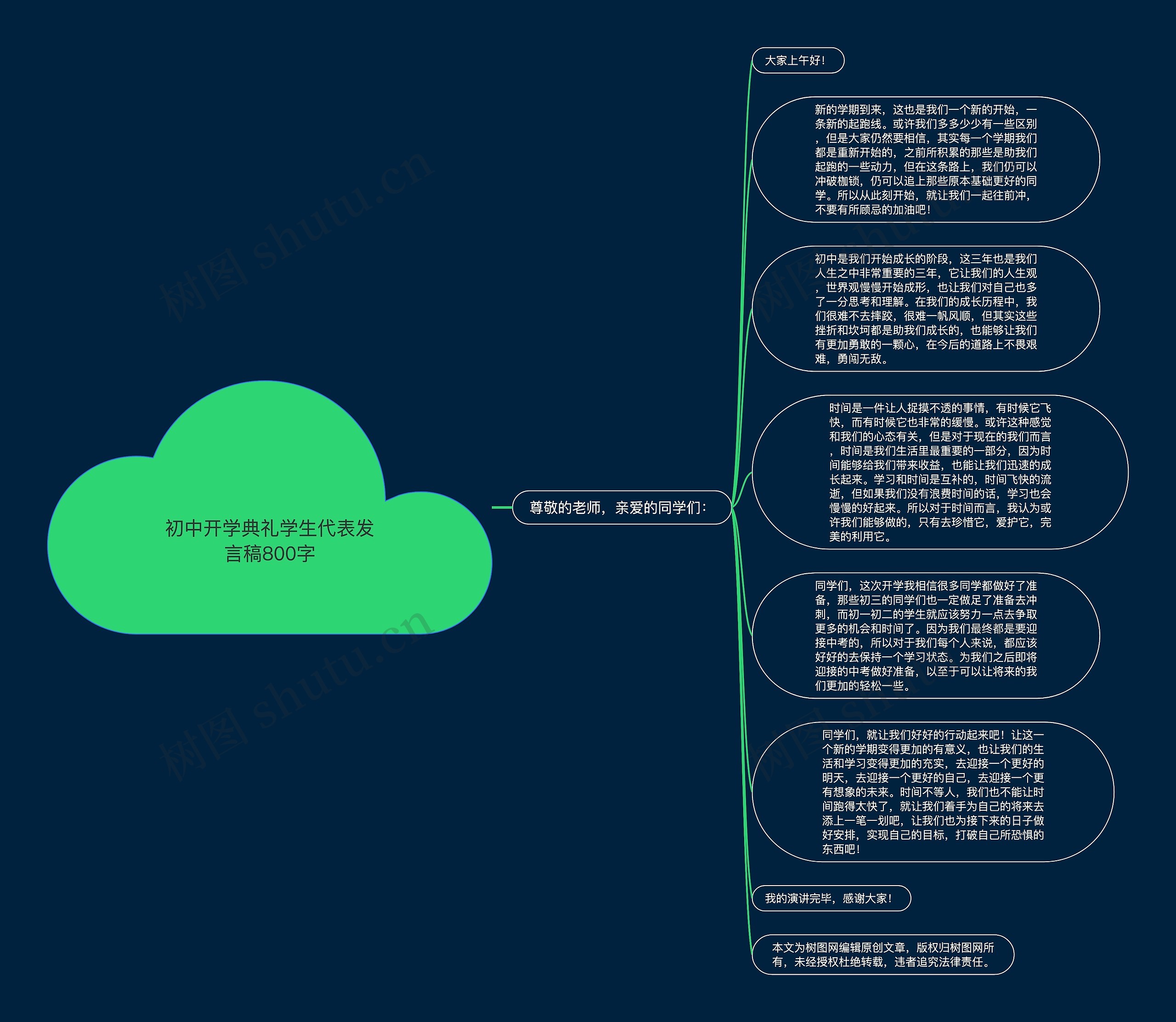 初中开学典礼学生代表发言稿800字