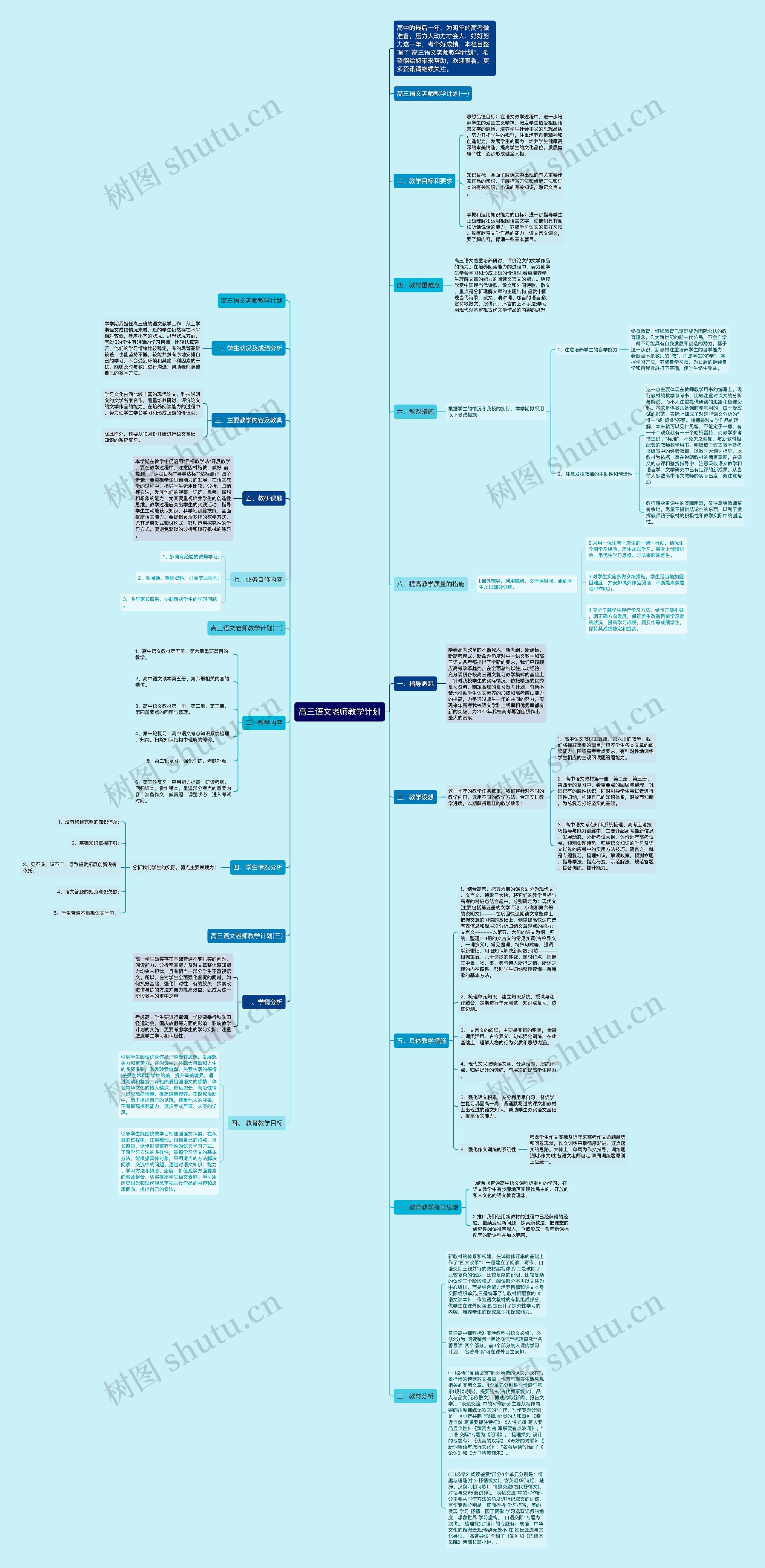 高三语文老师教学计划思维导图