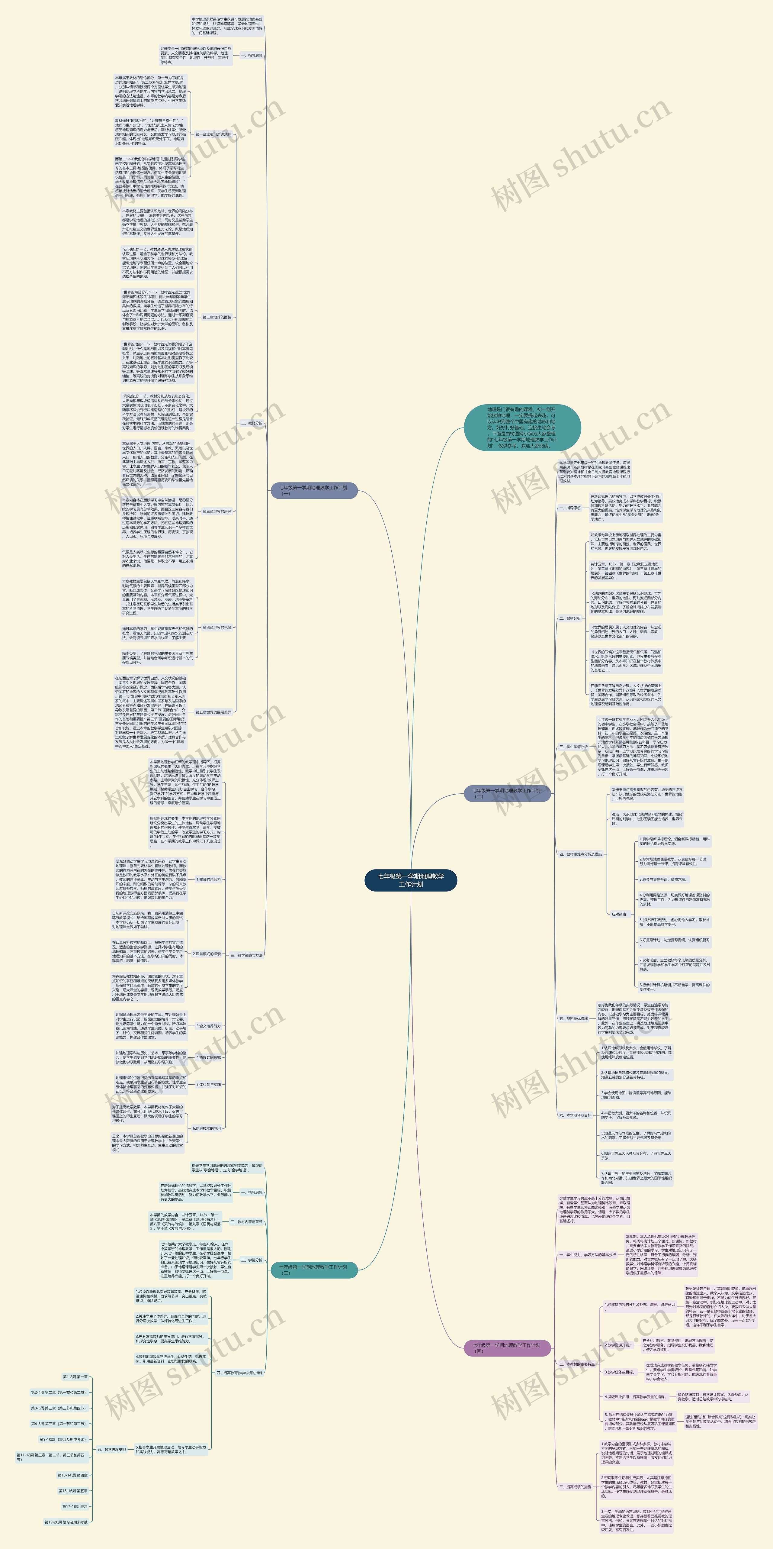 七年级第一学期地理教学工作计划