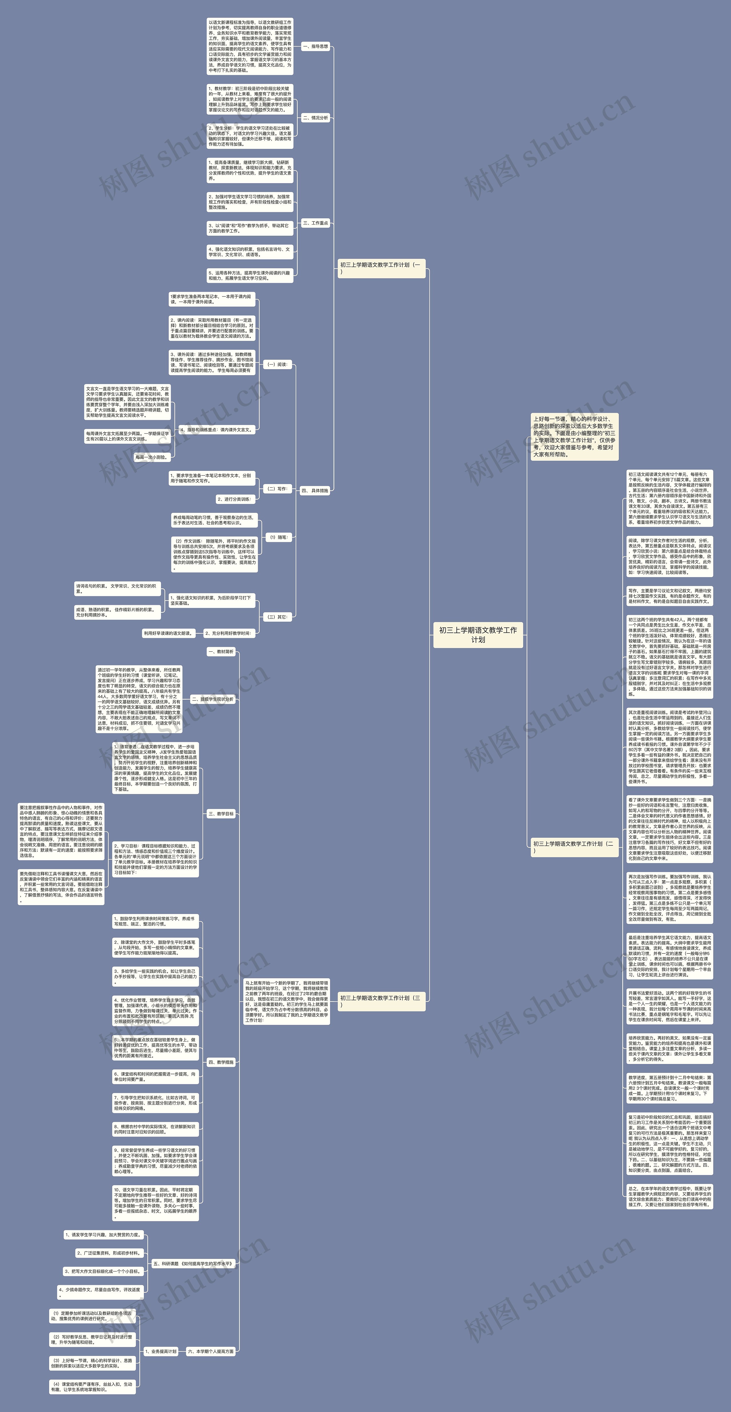 初三上学期语文教学工作计划思维导图