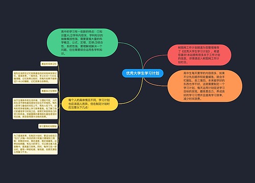 优秀大学生学习计划