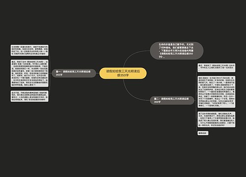 读假如给我三天光明读后感350字