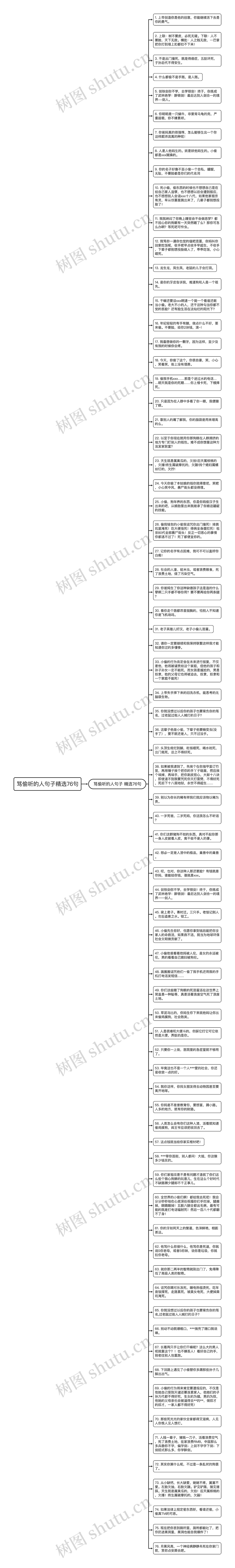 骂偷听的人句子精选76句思维导图