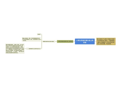 小学生母亲在家长会上的发言