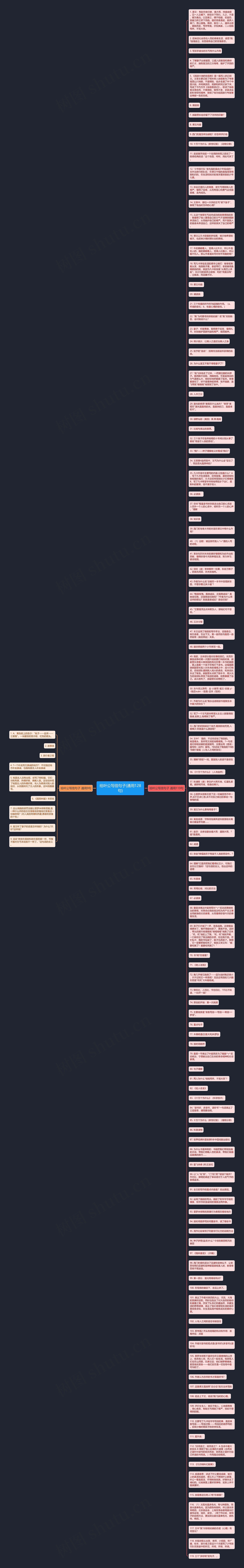 给叶公写信句子(通用128句)思维导图