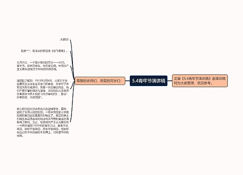 5.4青年节演讲稿