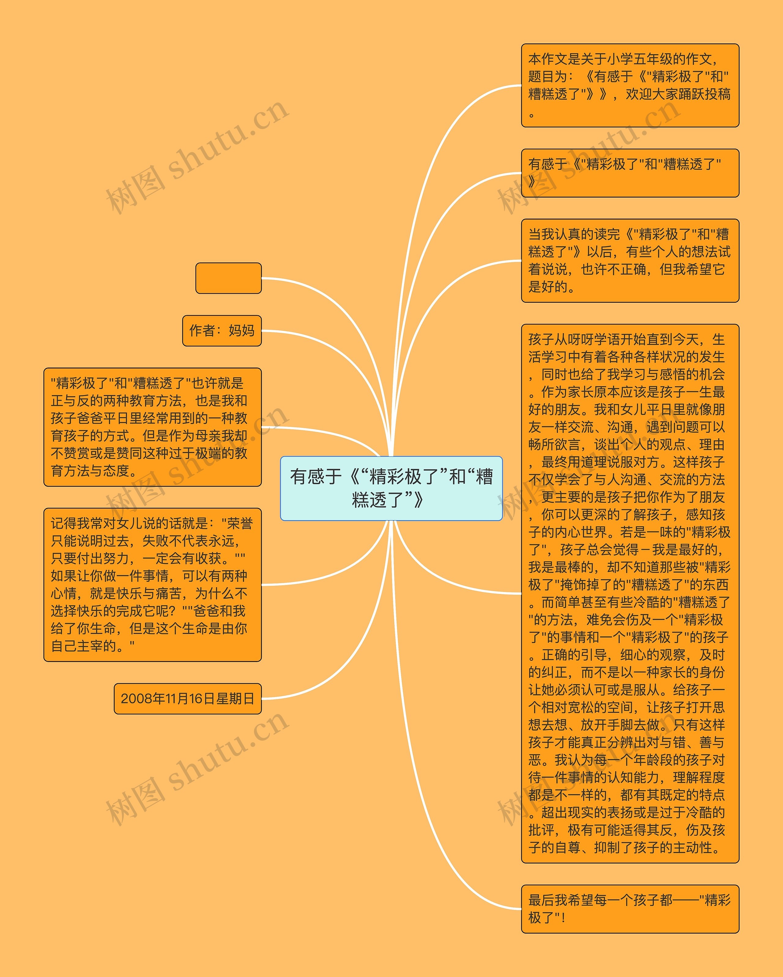 有感于《“精彩极了”和“糟糕透了”》思维导图