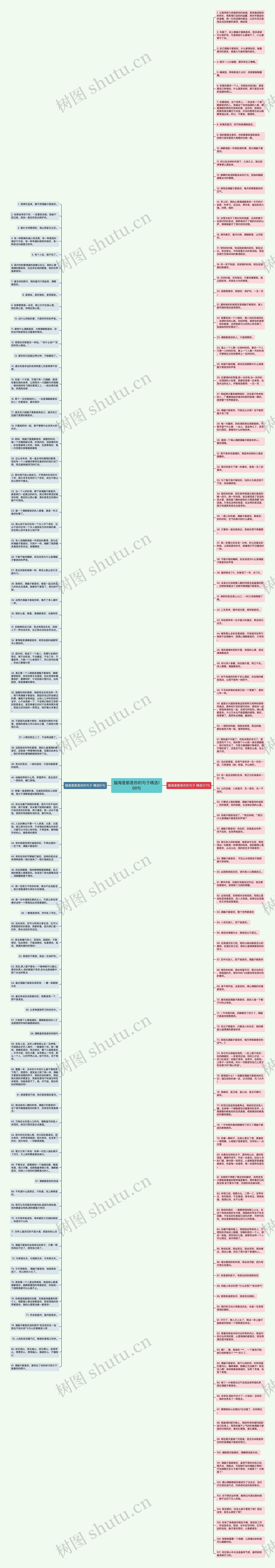 脑海里都是你的句子精选188句思维导图