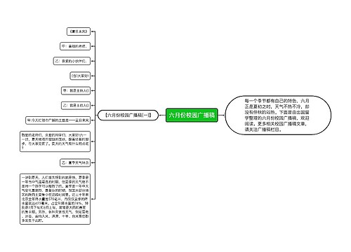 六月份校园广播稿