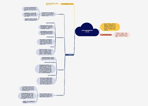 小学五年级新学期班主任工作计划