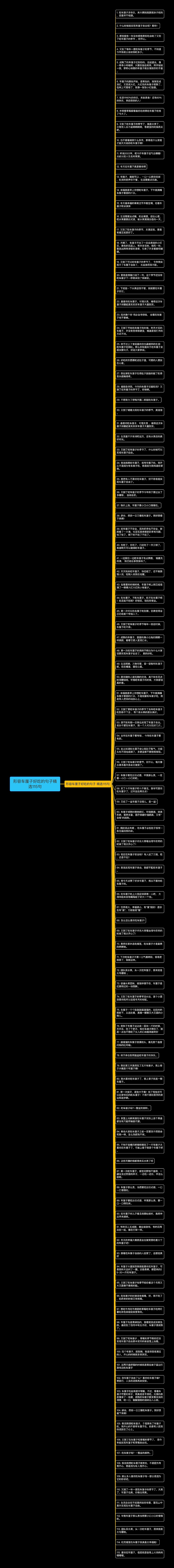 形容车厘子好吃的句子精选115句思维导图