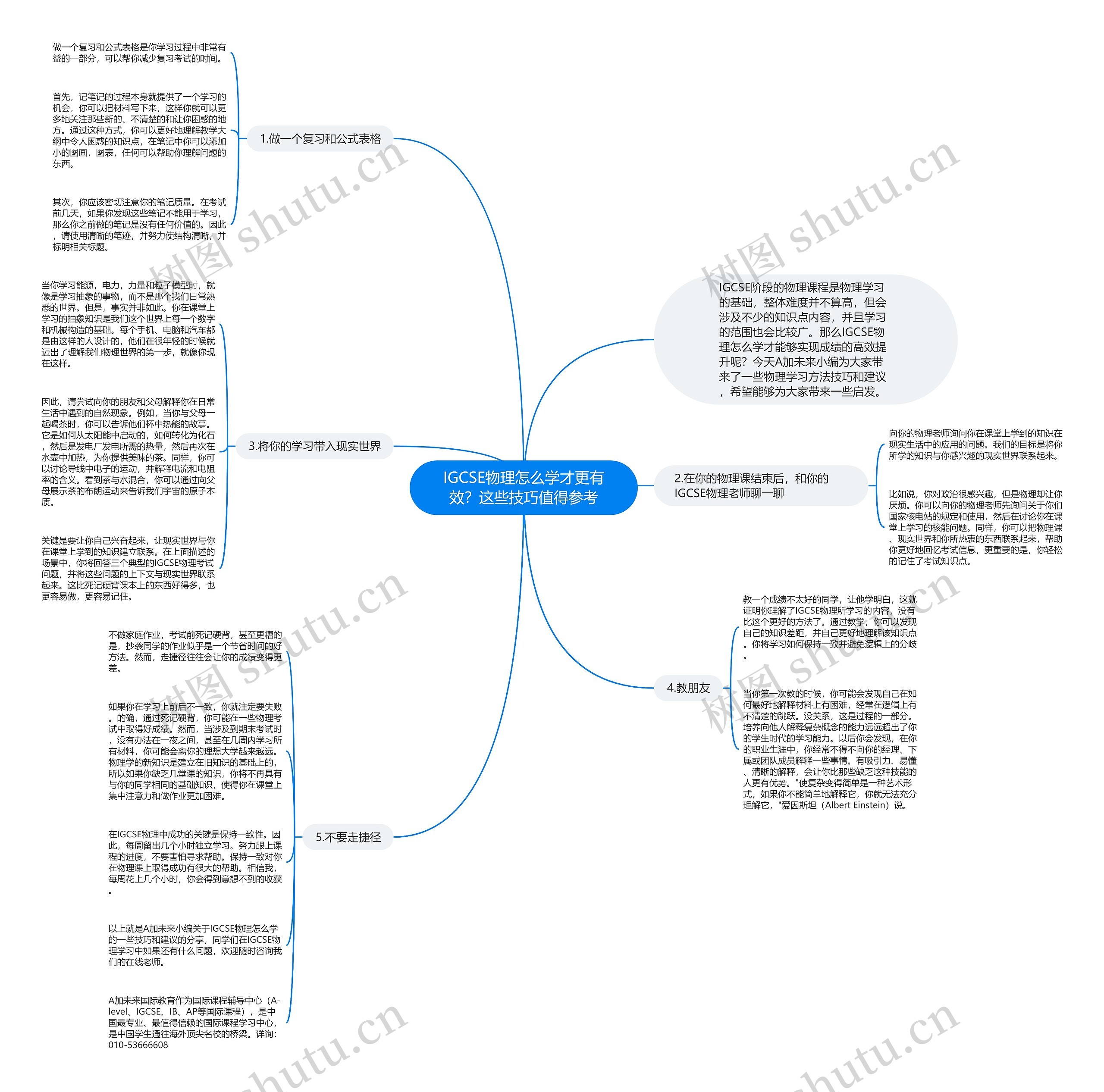 IGCSE物理怎么学才更有效?这些技巧值得参考 IGCSE物理怎么学才更有效?这些技巧值得参考