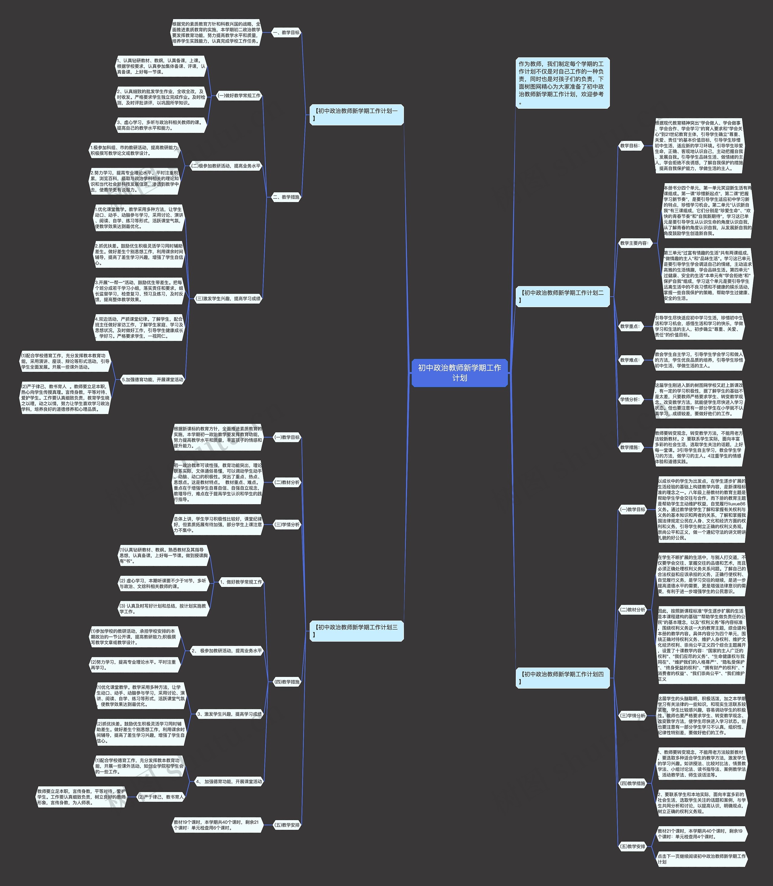 初中政治教师新学期工作计划思维导图