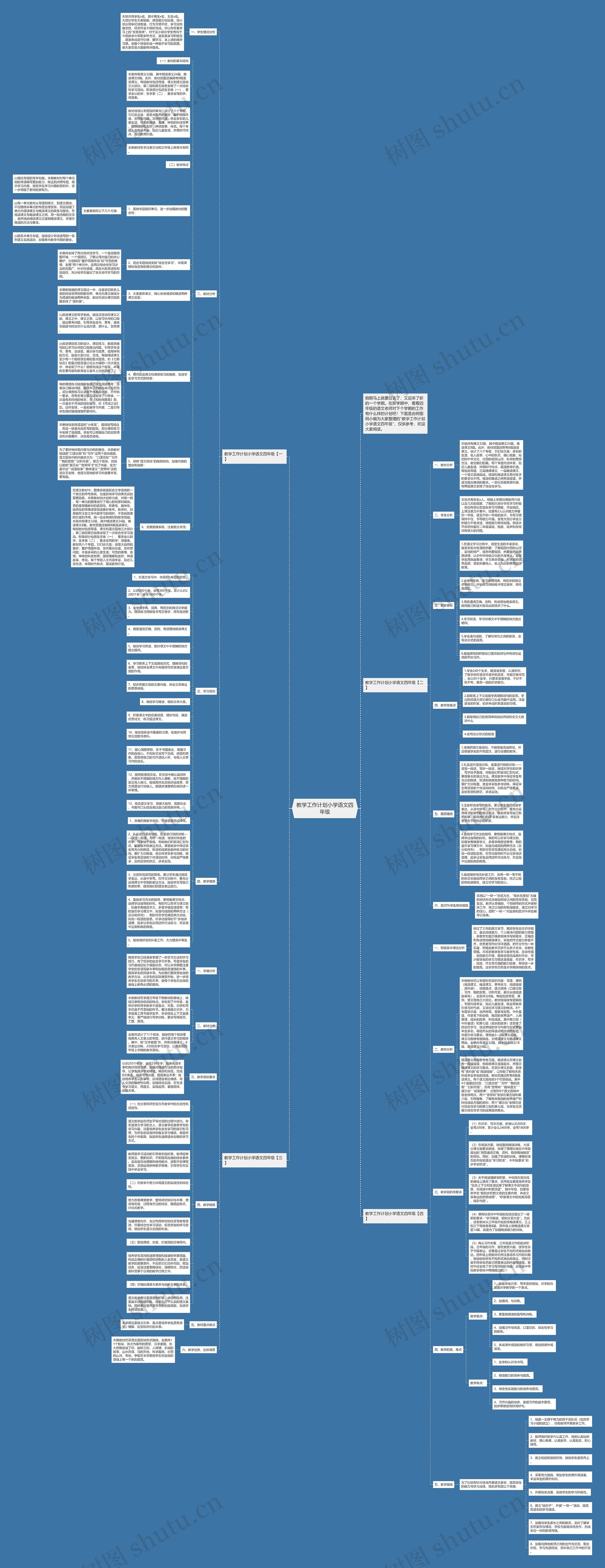 教学工作计划小学语文四年级思维导图