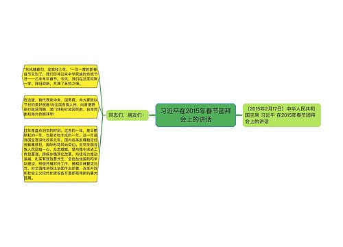 习近平在2015年春节团拜会上的讲话