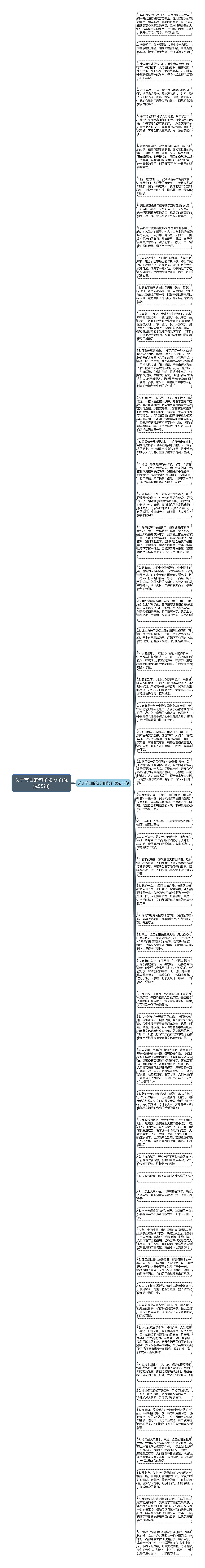 关于节日的句子和段子(优选55句)思维导图