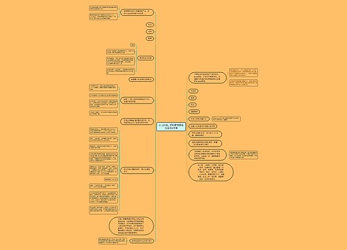 A-LEVEL 选科前你需要知道的6件事