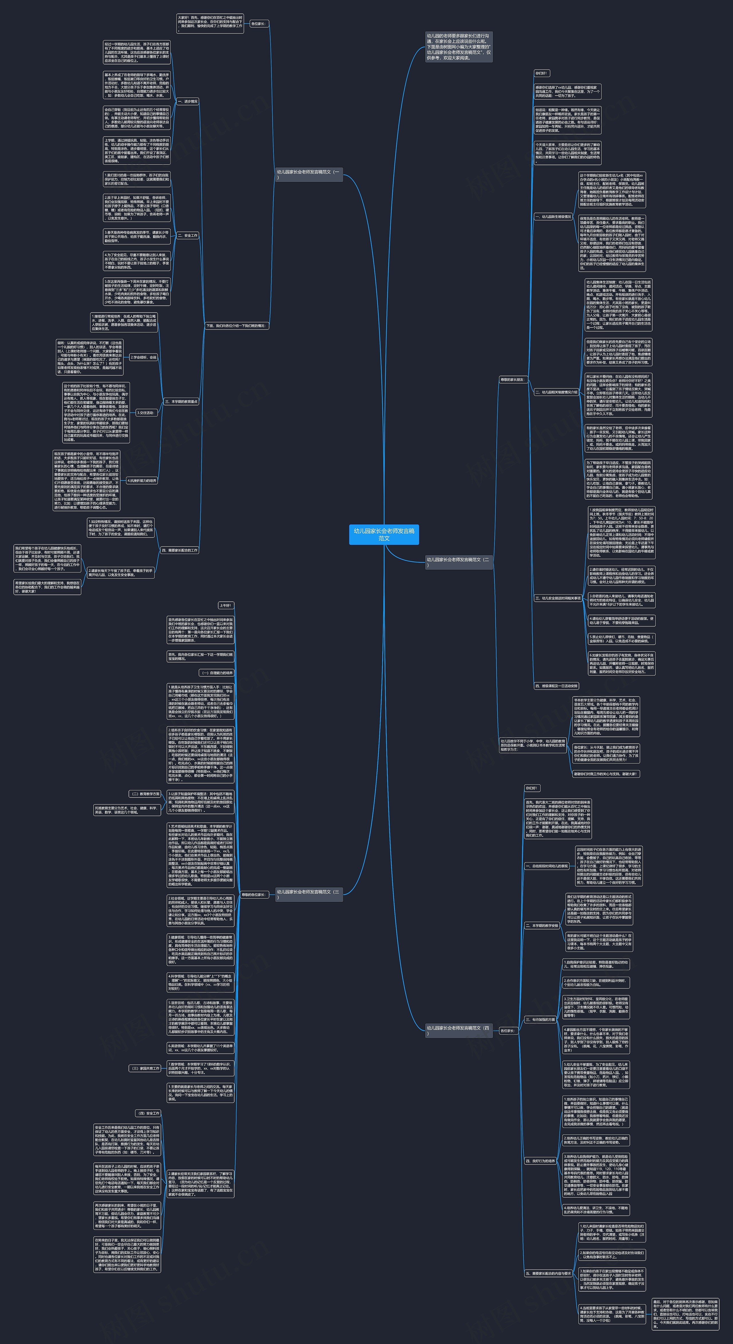幼儿园家长会老师发言稿范文思维导图