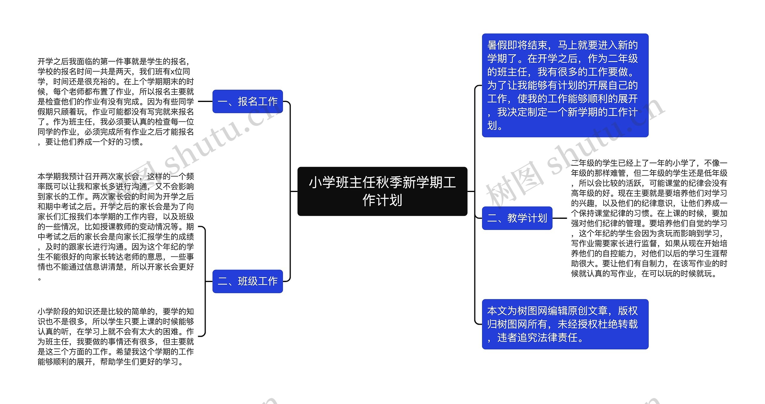 小学班主任秋季新学期工作计划