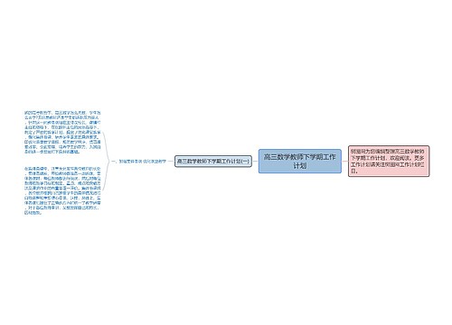 高三数学教师下学期工作计划思维导图