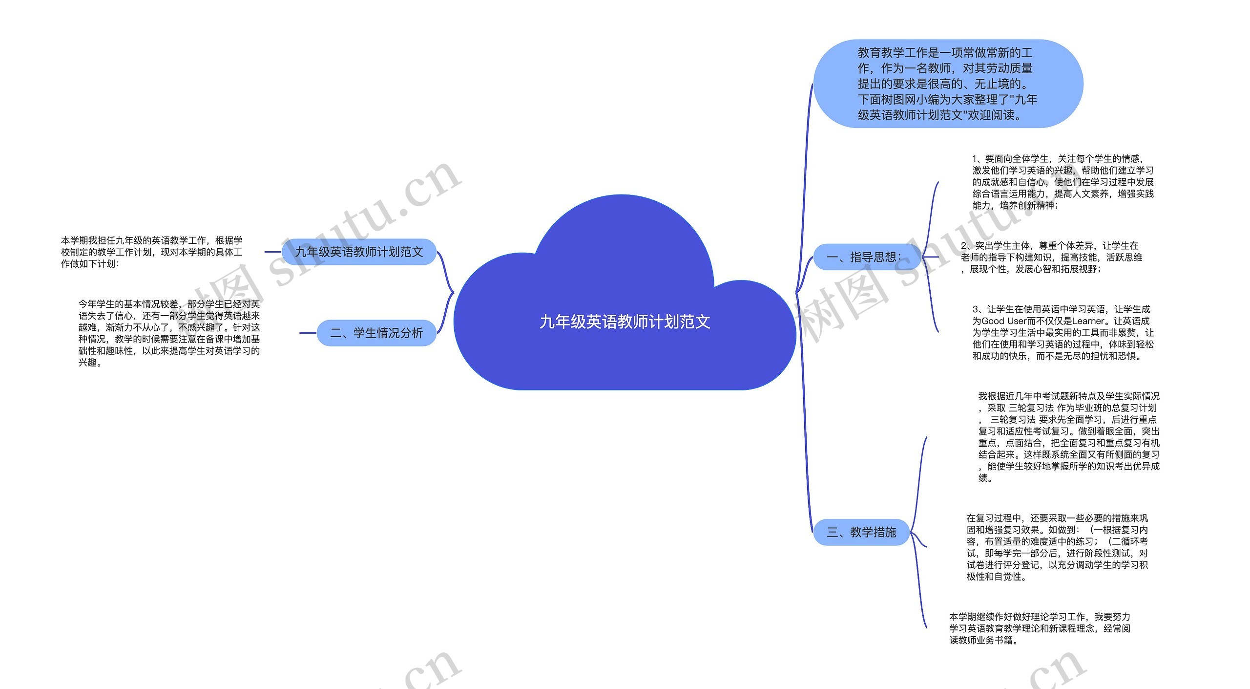 九年级英语教师计划范文