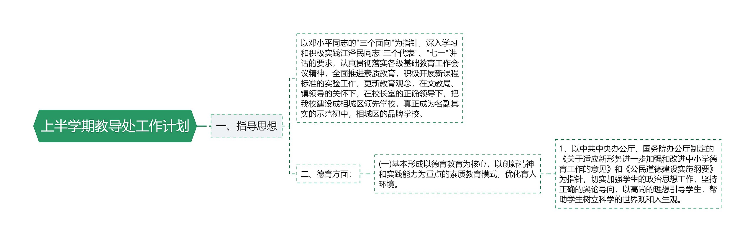 上半学期教导处工作计划