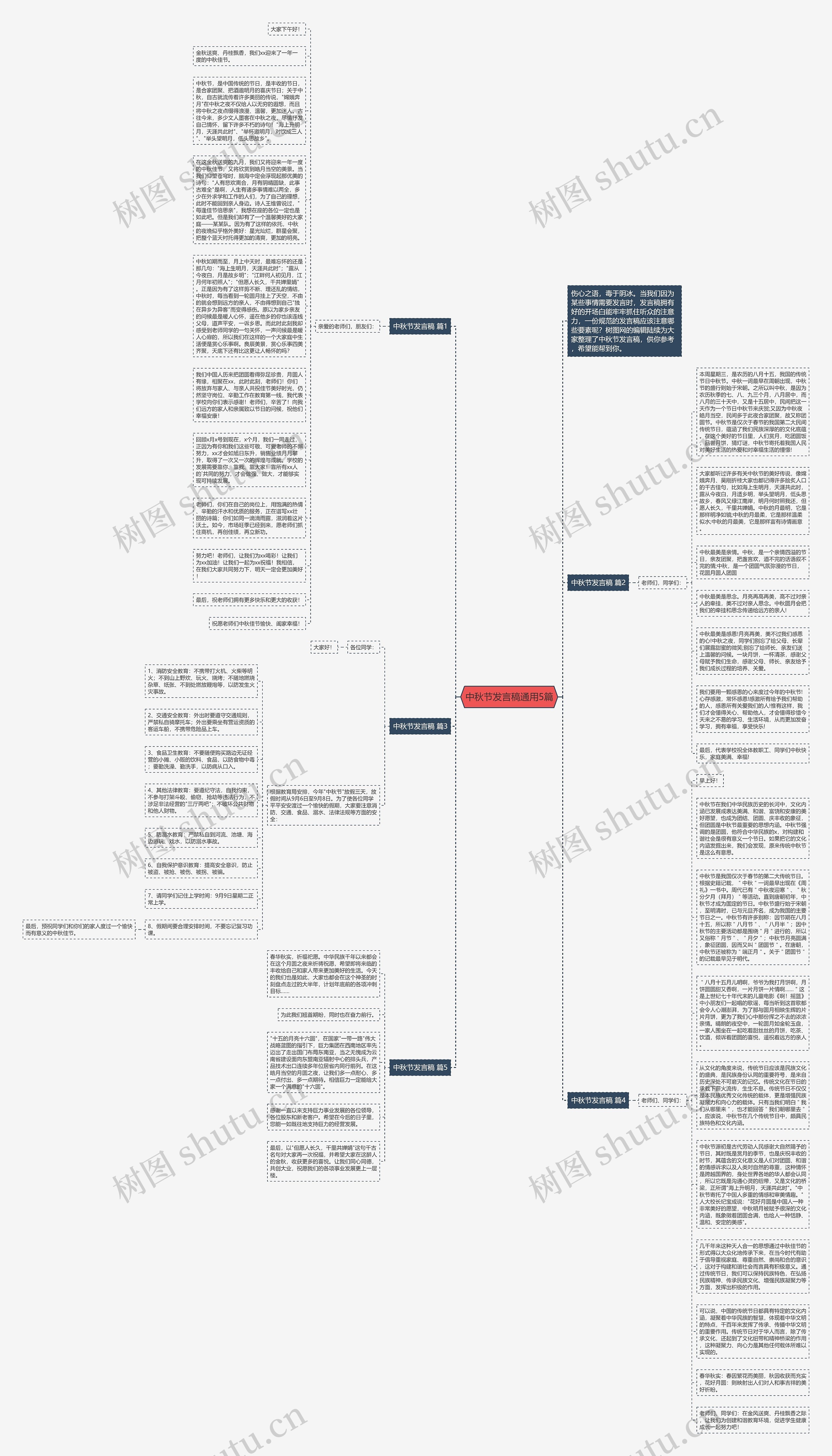 中秋节发言稿通用5篇思维导图
