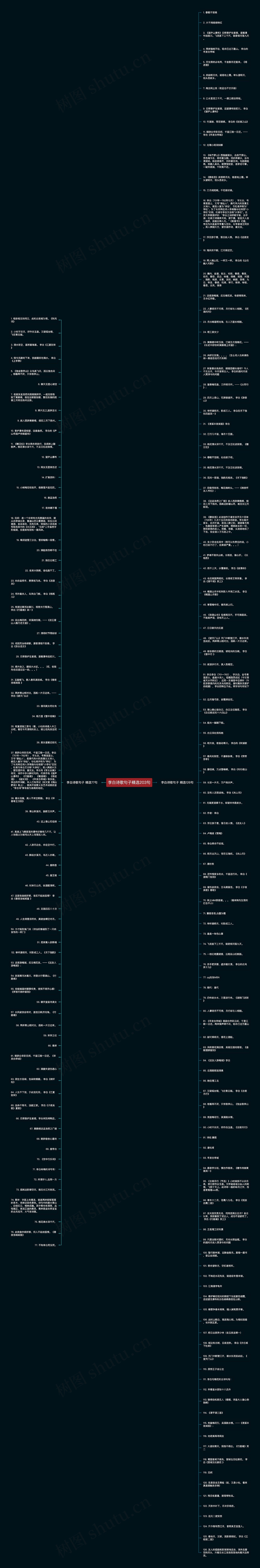 李白诗歌句子精选203句