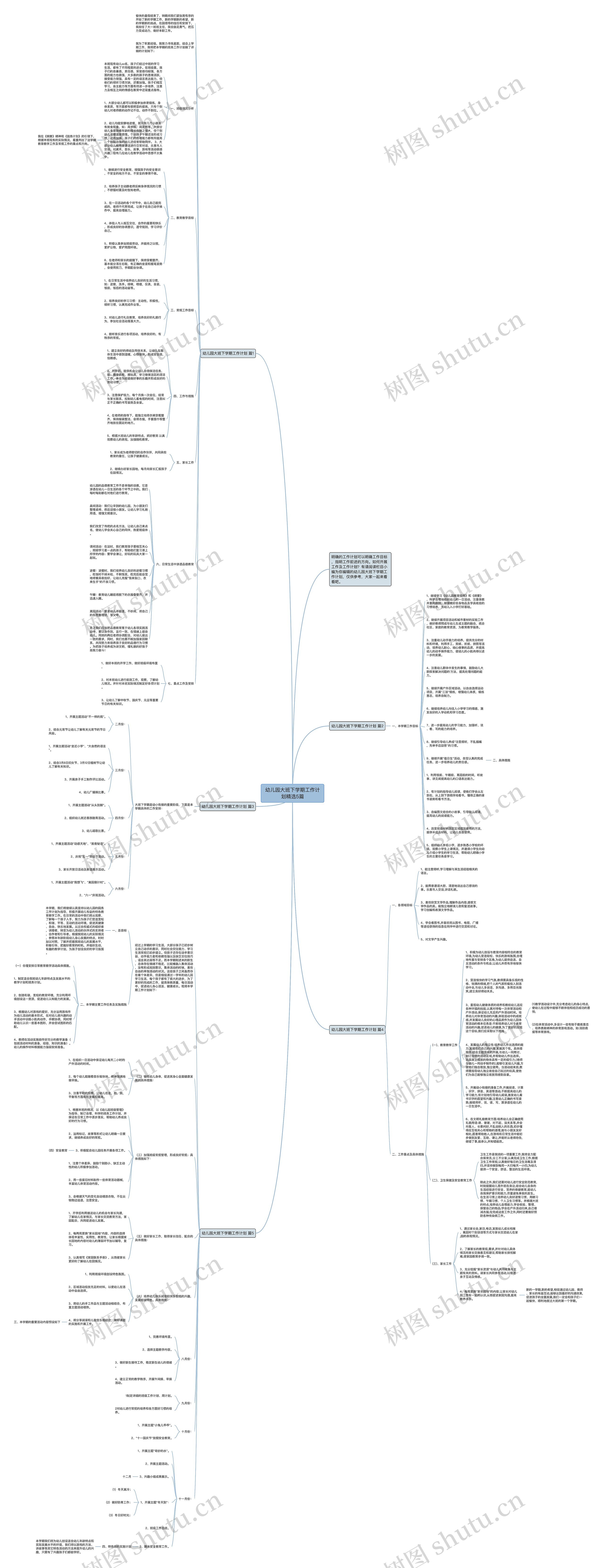 幼儿园大班下学期工作计划精选5篇思维导图