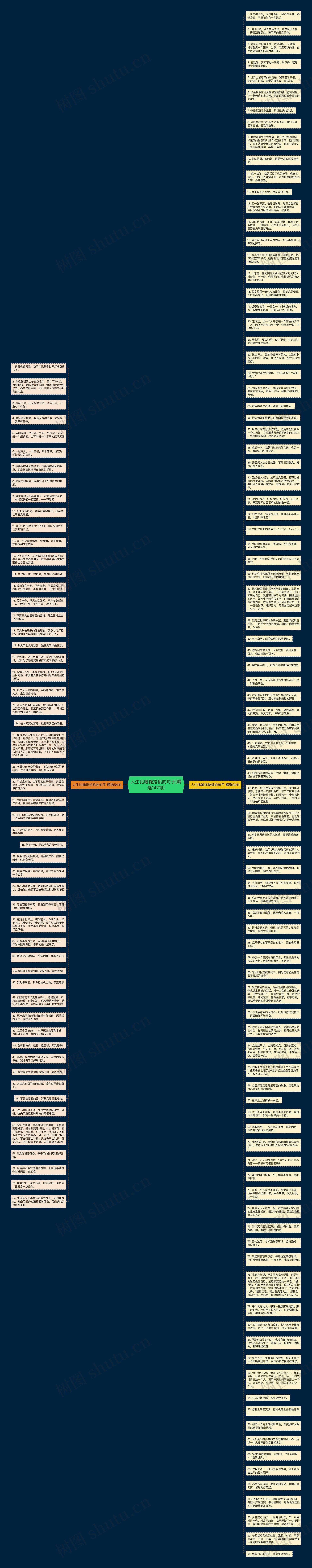 人生比喻拖拉机的句子(精选147句)思维导图