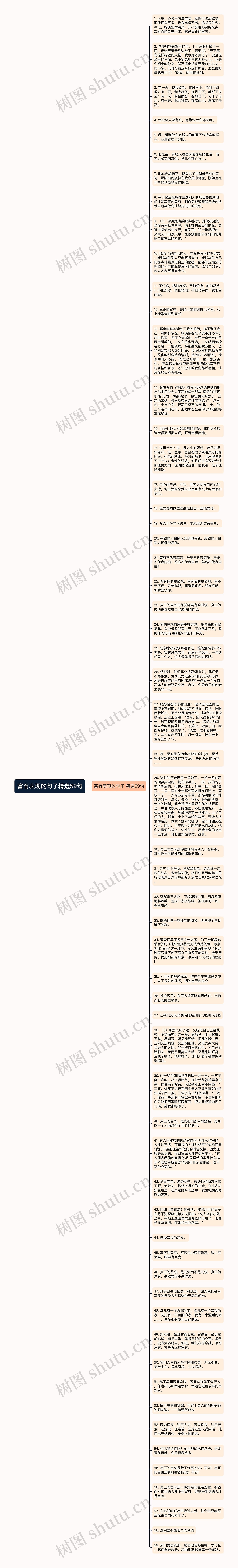 富有表现的句子精选59句思维导图