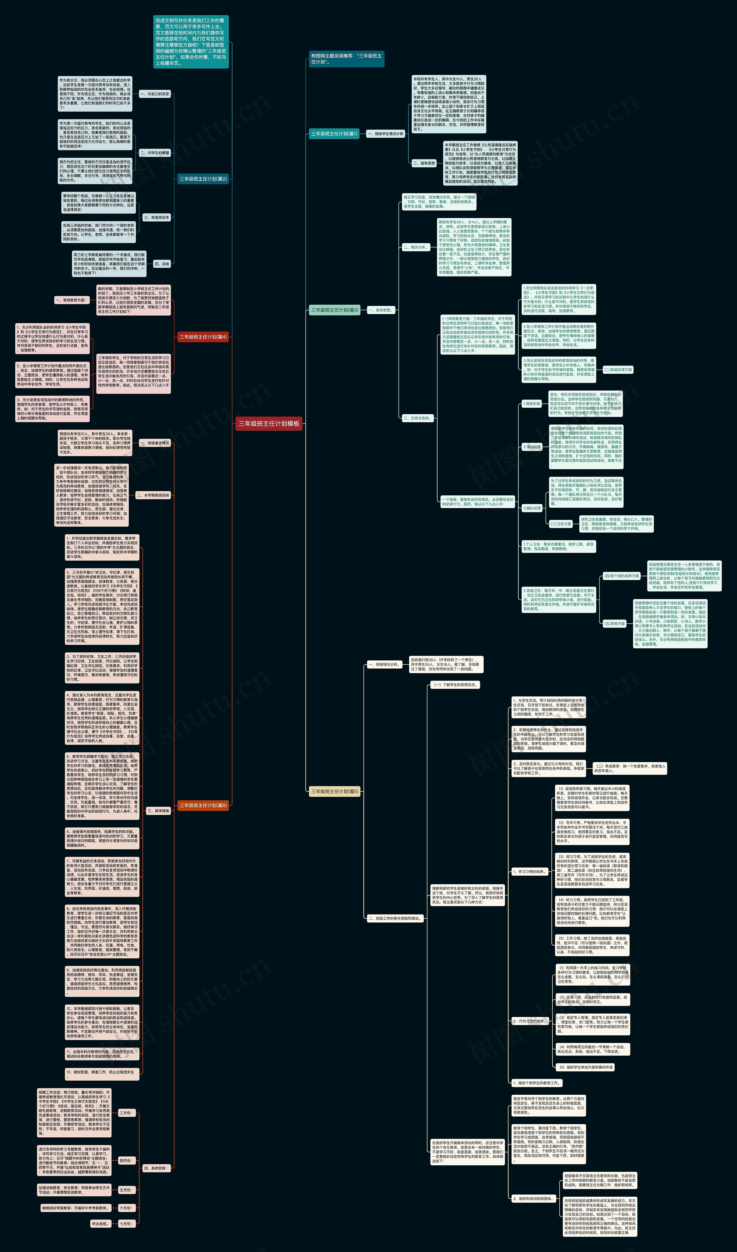 三年级班主任计划思维导图