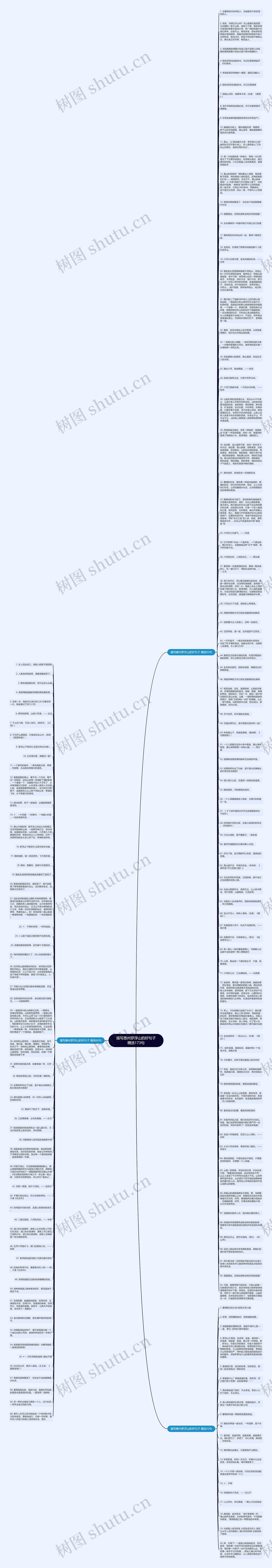 描写惠州罗浮山的好句子精选173句思维导图